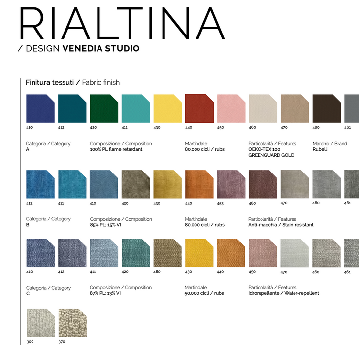 RIALTINA | Venedia