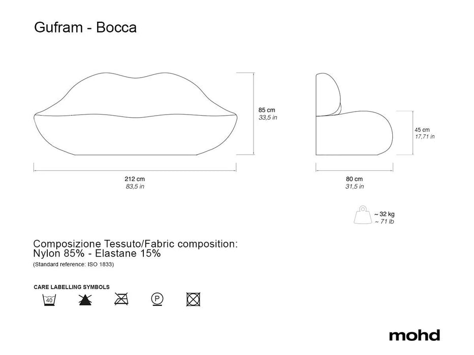 BOCCA | Gufram