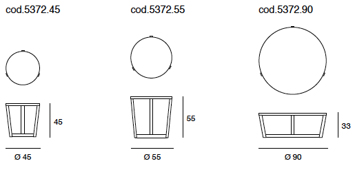 DENNY | Pacini & Cappellini