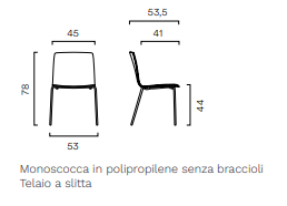 YO PLASTIC | Frezza